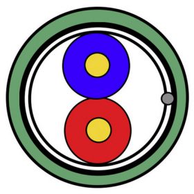 Belden YE00819 Dealer in Dubai UAE   and Africa