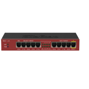 MikrioTik RB2011iL-IN Ethernet Routers Price in Dubai UAE