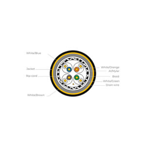 ExTell E7XFVPO33-SF ExTell CAT7 S/FTP 23 AWG Double sheath (PVC+PE) Price in Dubai UAE