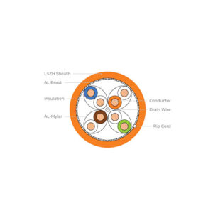 ExTell E7AFPO33-SF CAT 7A S/FTP 23AWG PE Sheath Price in Dubai UAE