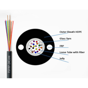 ExTell 6C OM4 FO ID OD Cable Unitube Fiberglass Yarn Strength, LSZH -EM4CLLU-FC006 Price in Dubai UAE