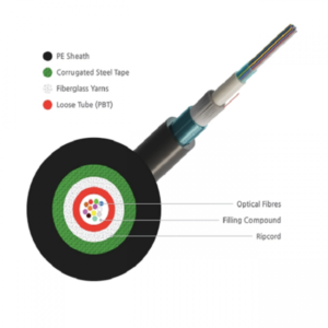 ExTell FO OD cable, Unitube, Steel Armored w/Glass yarn Strength Member, SM 9/125, 12C, PE – ES2OLPUA-FC012 Price in Dubai UAE