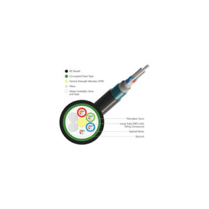 ExTell EM4CLLUU-FC012 C Series FO ID OD Cable 12C OM4 Unitube Glass Yarn, LSZH Sheath Price in Dubai UAE