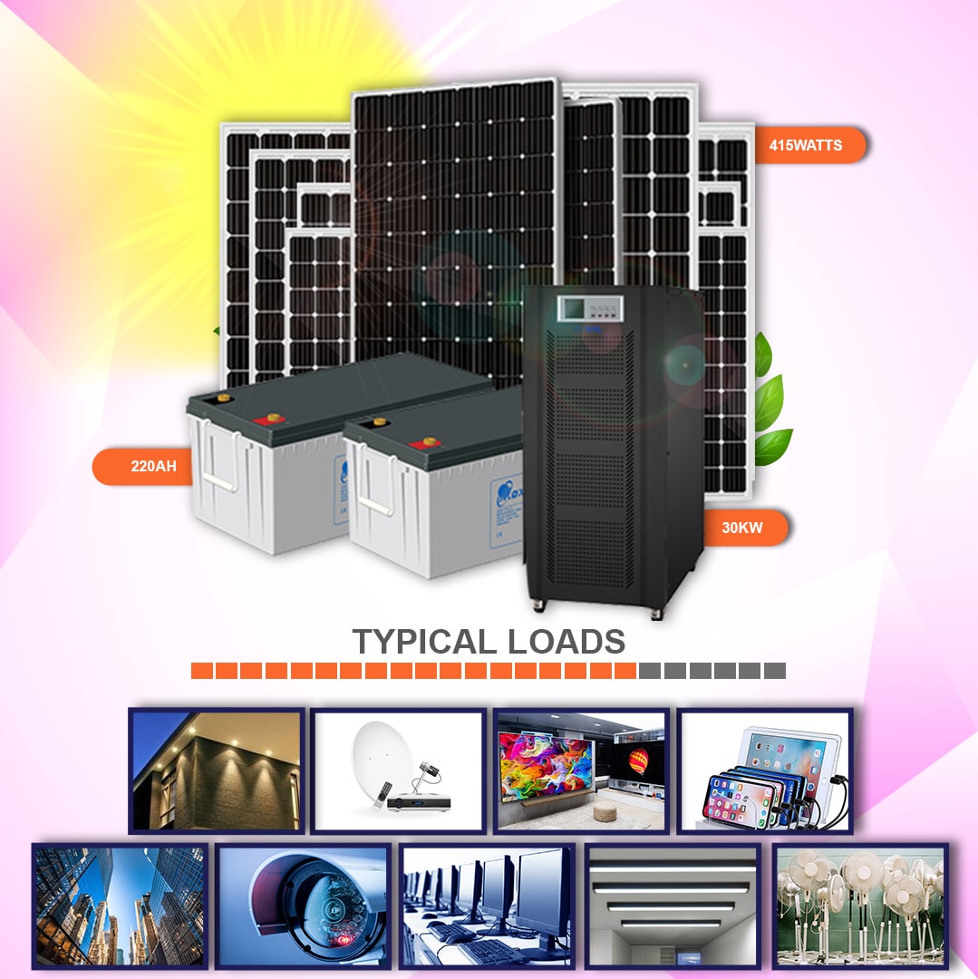 COM III Plus – Solar Kit