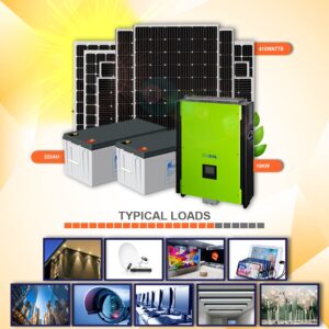 COM I Plus – Solar Kit