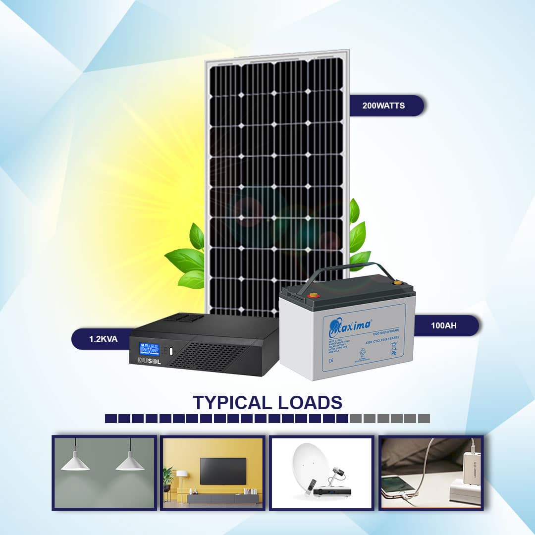ECO I – Solar Kit