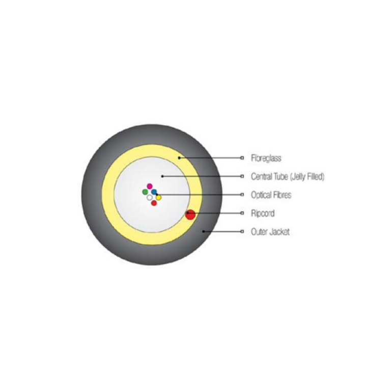 Techstore