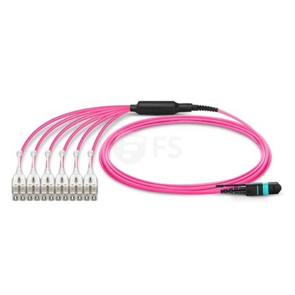 Customized 8-24 Fibers MTP?-12 OM4 Multimode HD BIF Breakout Cable, Elite, LSZH Bunch #61713